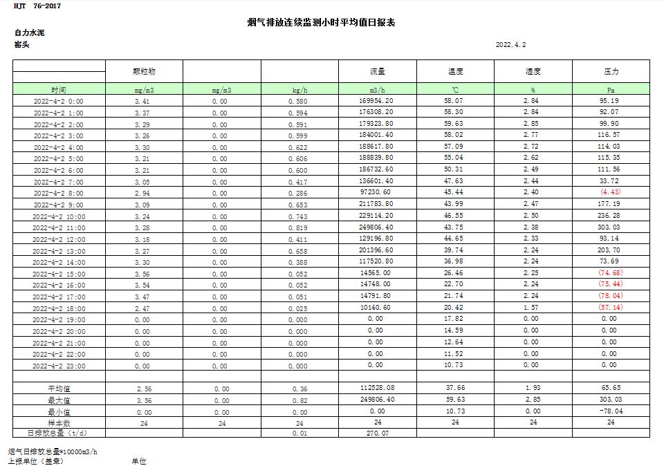 必博·(BIBO)官方网站