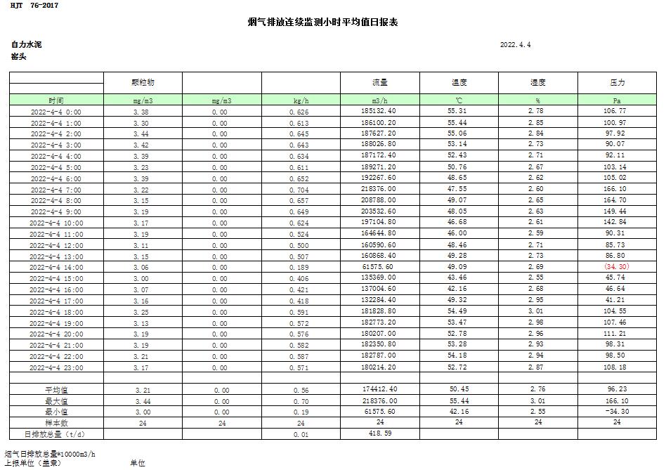 必博·(BIBO)官方网站