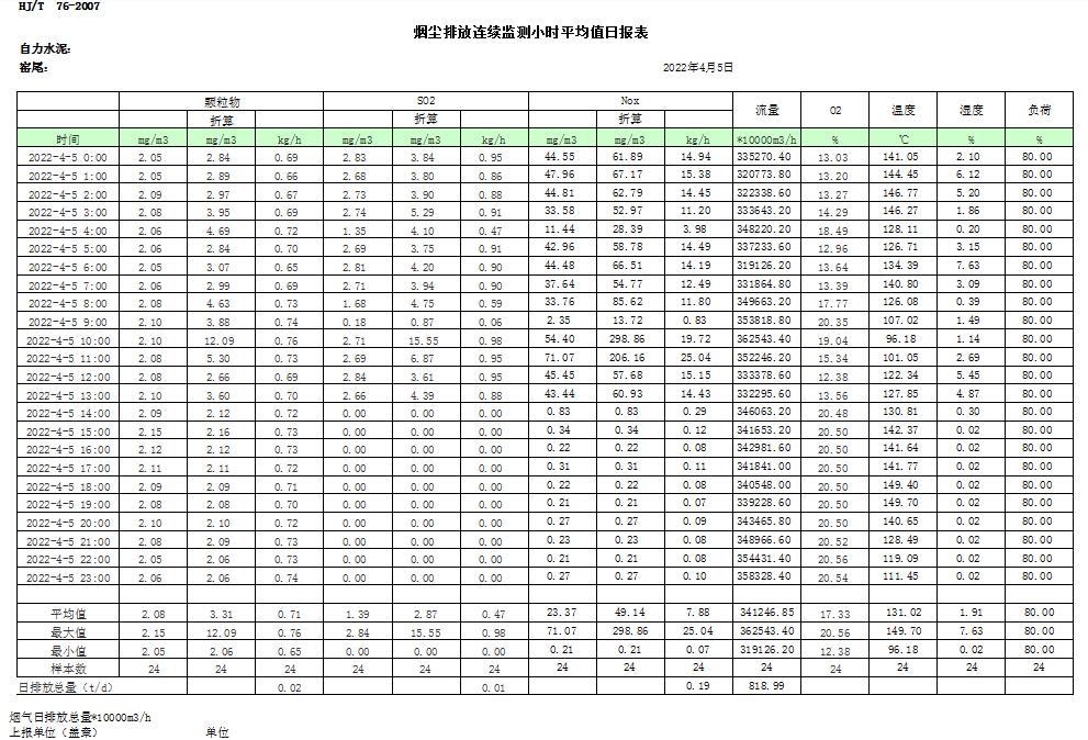 必博·(BIBO)官方网站