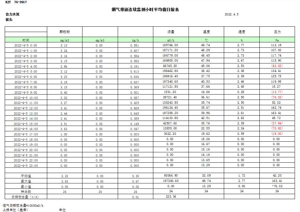 必博·(BIBO)官方网站