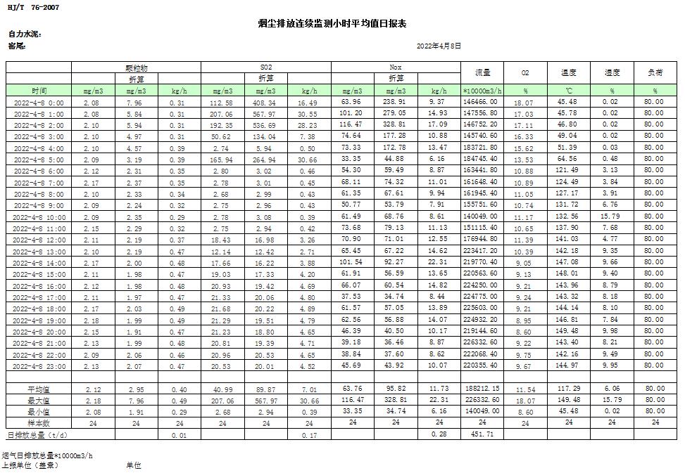 必博·(BIBO)官方网站