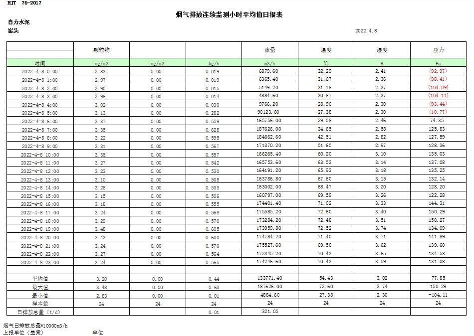 必博·(BIBO)官方网站