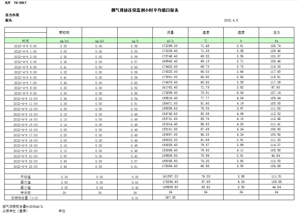 必博·(BIBO)官方网站