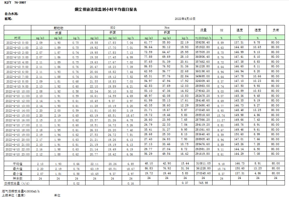 必博·(BIBO)官方网站