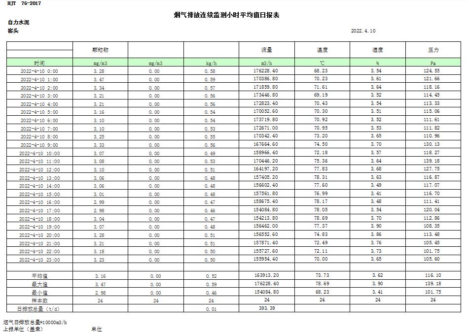 必博·(BIBO)官方网站
