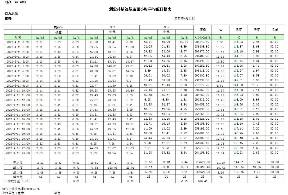 必博·(BIBO)官方网站