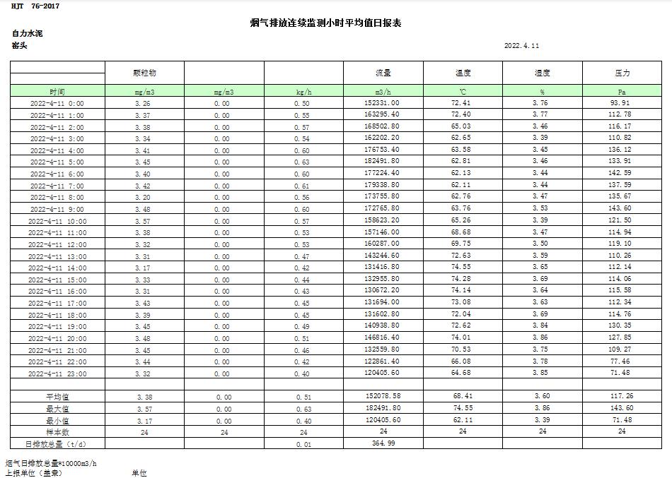 必博·(BIBO)官方网站