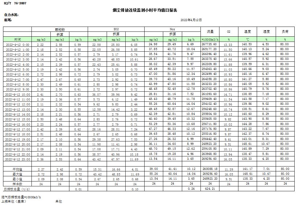 必博·(BIBO)官方网站