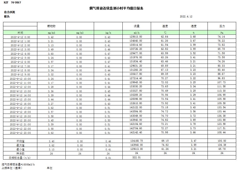 必博·(BIBO)官方网站