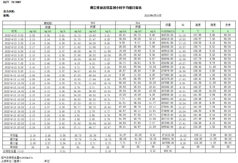 必博·(BIBO)官方网站