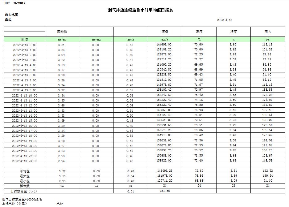 必博·(BIBO)官方网站