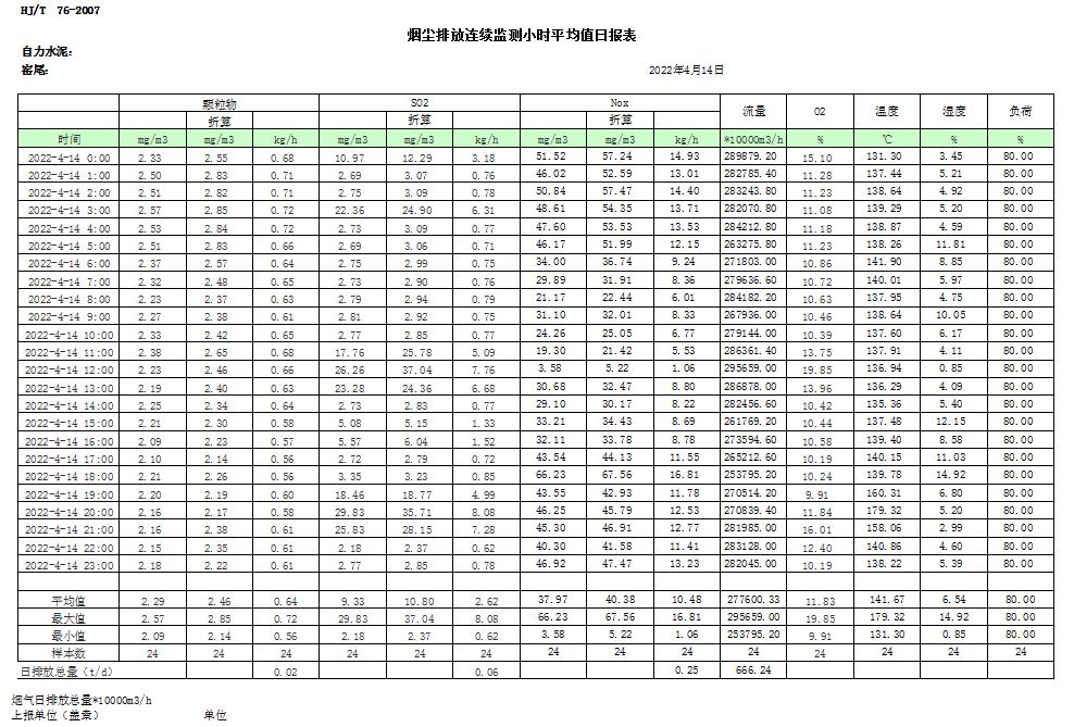 必博·(BIBO)官方网站