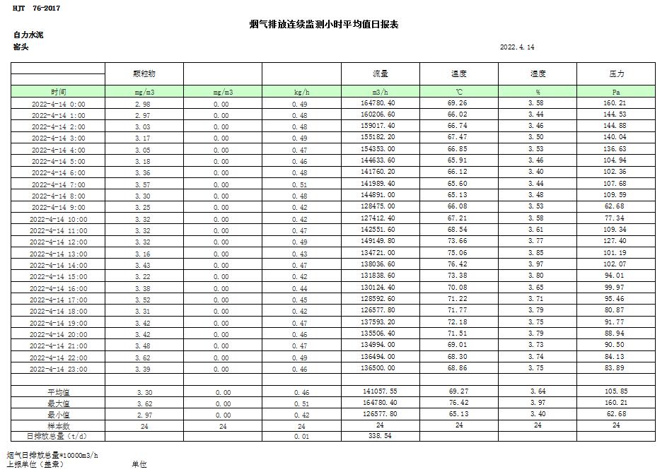 必博·(BIBO)官方网站