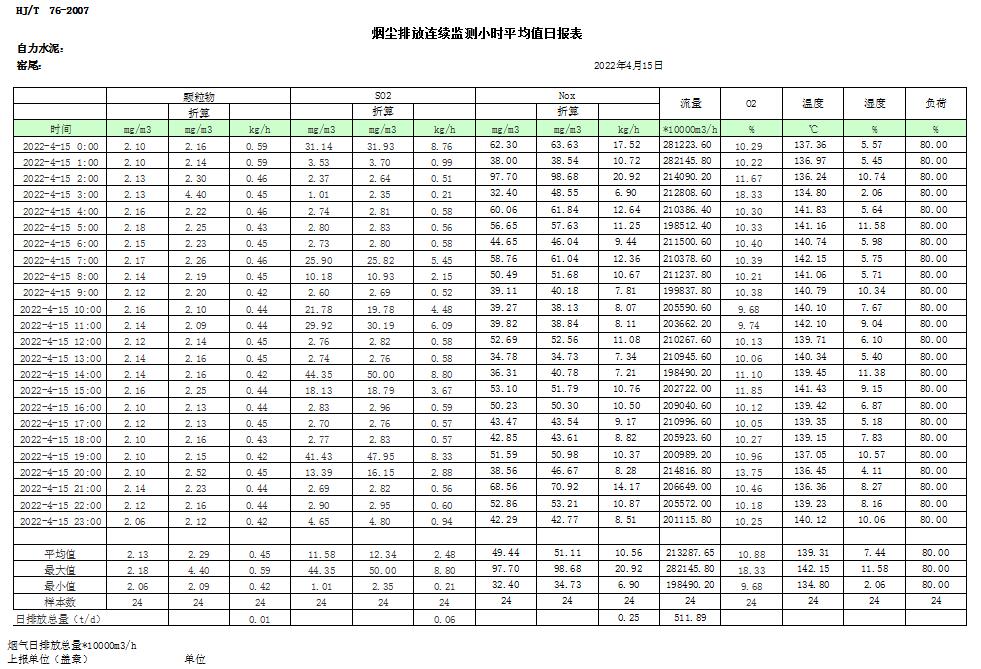 必博·(BIBO)官方网站