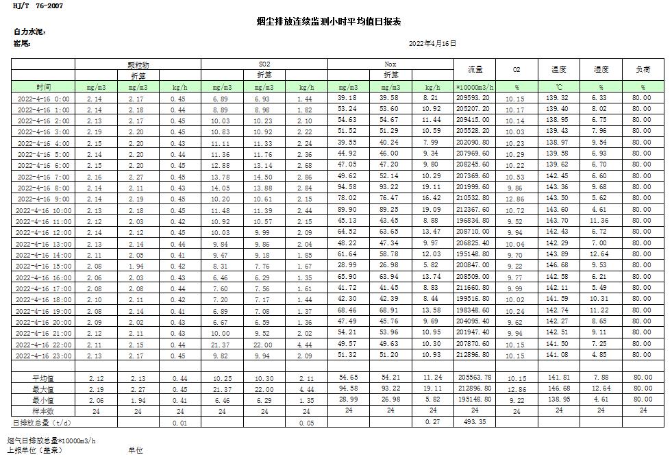 必博·(BIBO)官方网站