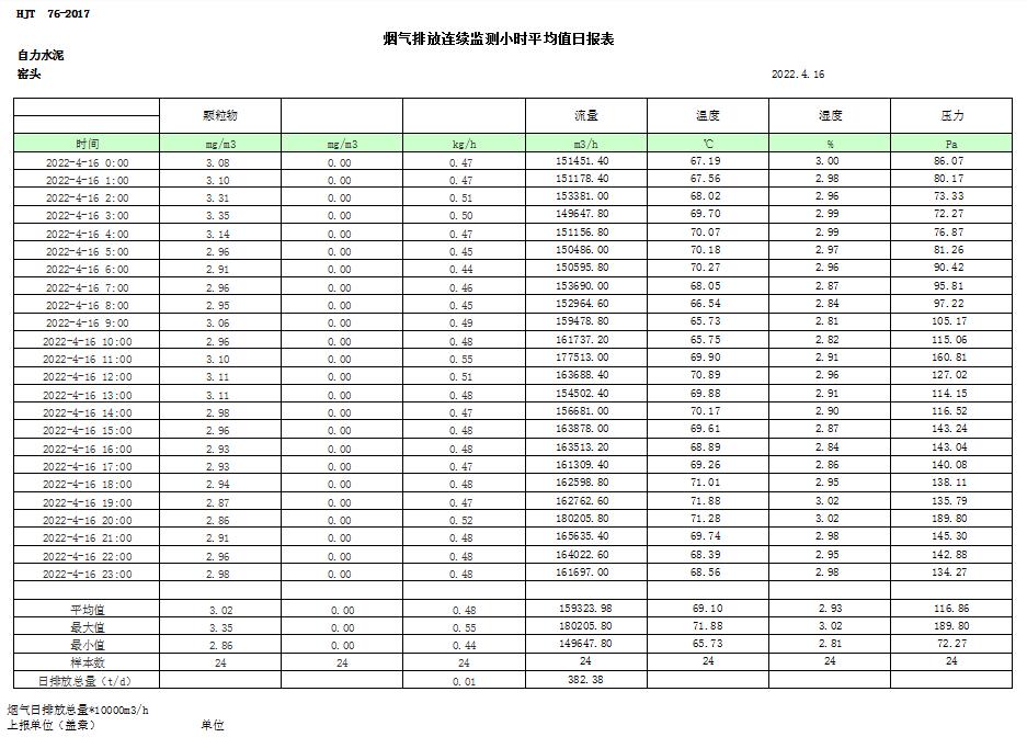 必博·(BIBO)官方网站