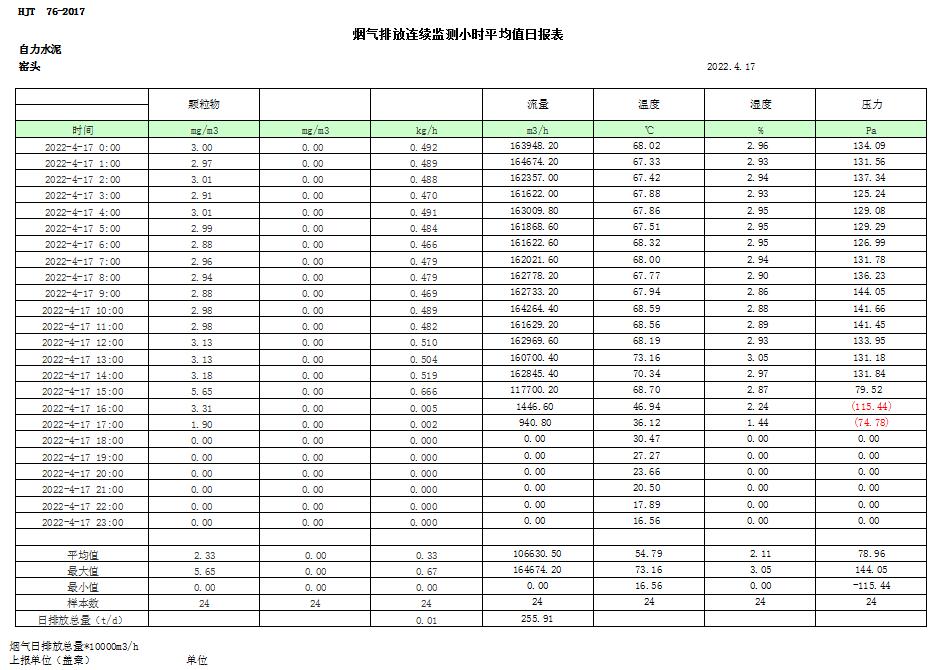 必博·(BIBO)官方网站