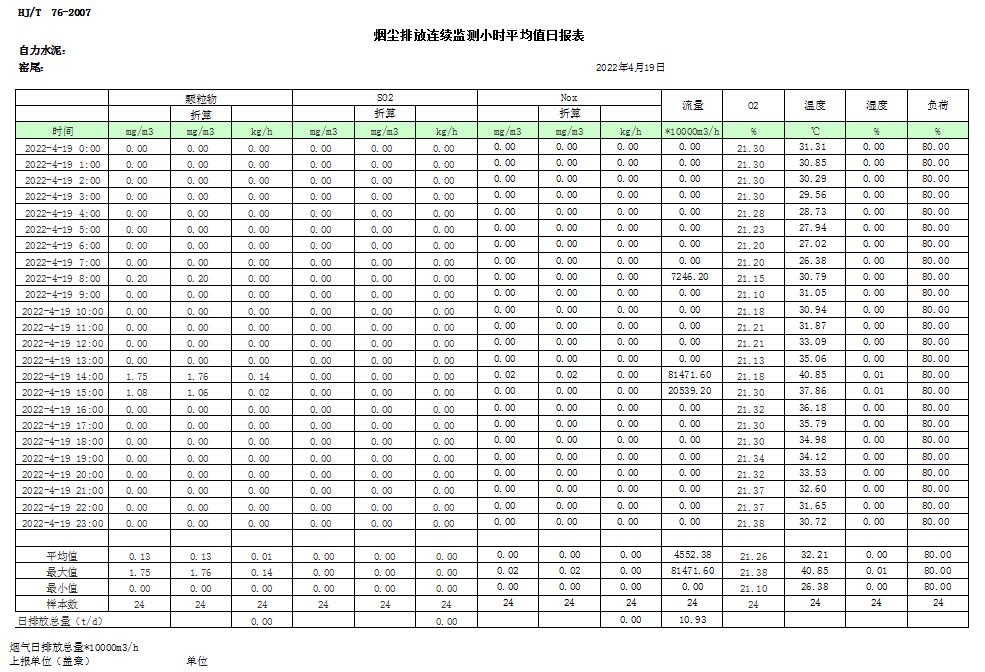 必博·(BIBO)官方网站