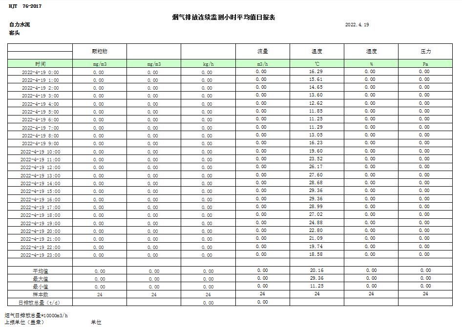 必博·(BIBO)官方网站