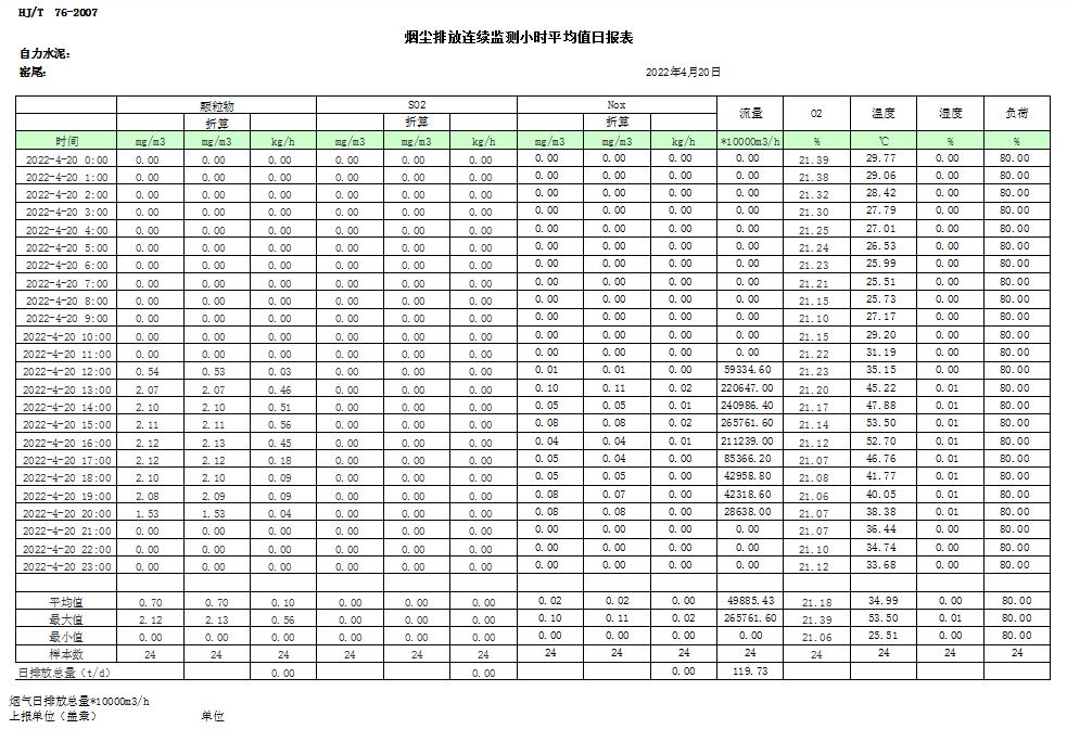 必博·(BIBO)官方网站