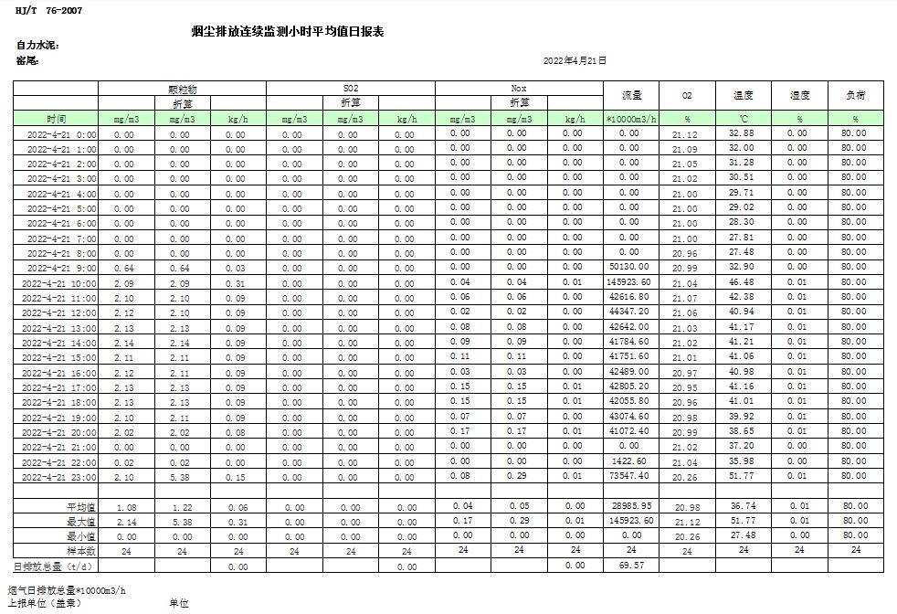 必博·(BIBO)官方网站