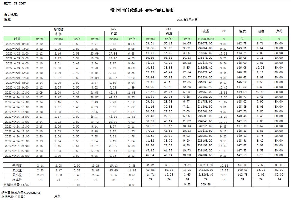 必博·(BIBO)官方网站