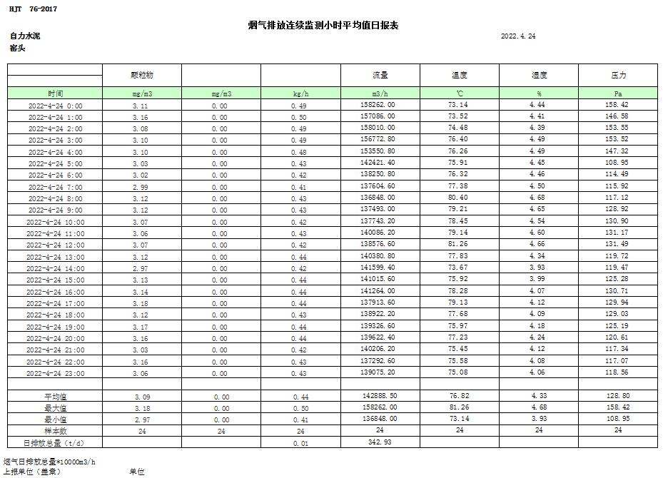 必博·(BIBO)官方网站