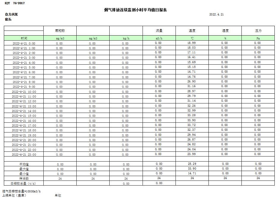 必博·(BIBO)官方网站