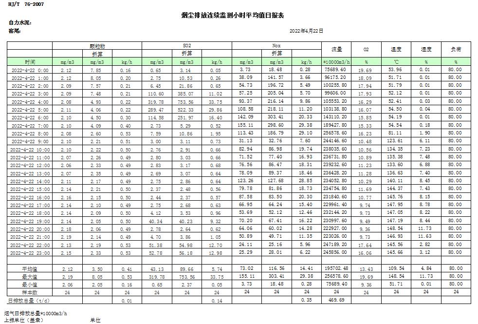 必博·(BIBO)官方网站