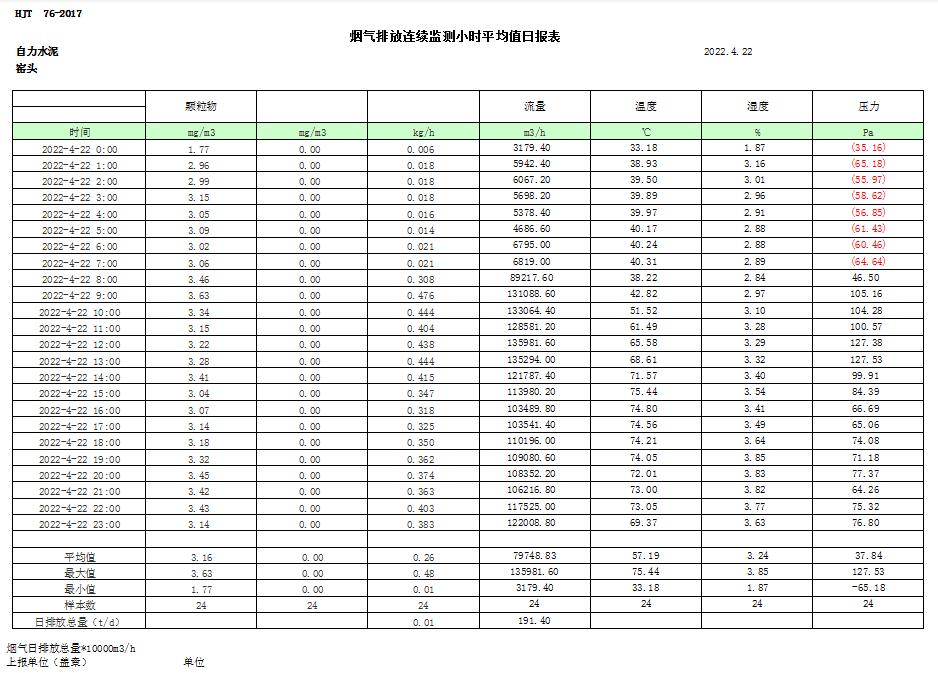 必博·(BIBO)官方网站