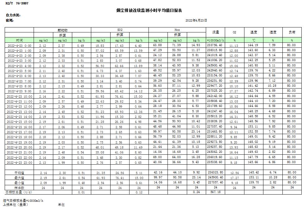 必博·(BIBO)官方网站