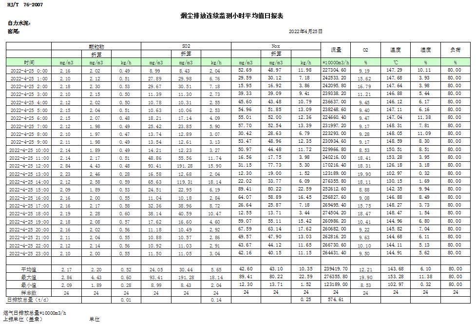 必博·(BIBO)官方网站