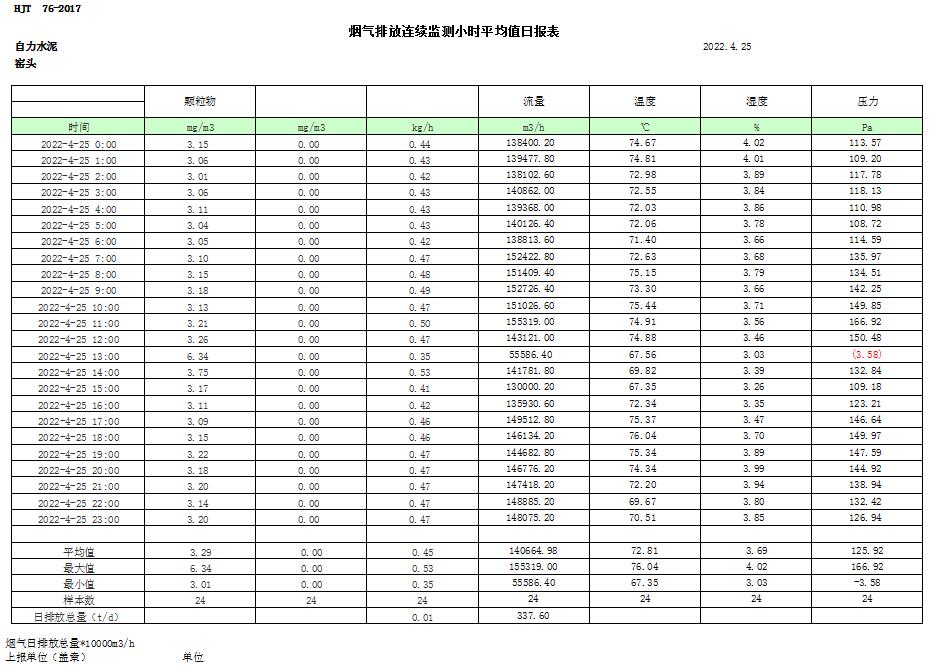 必博·(BIBO)官方网站