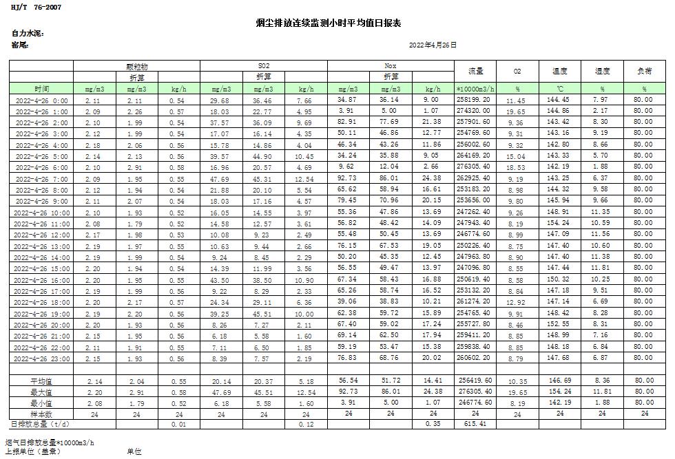 必博·(BIBO)官方网站