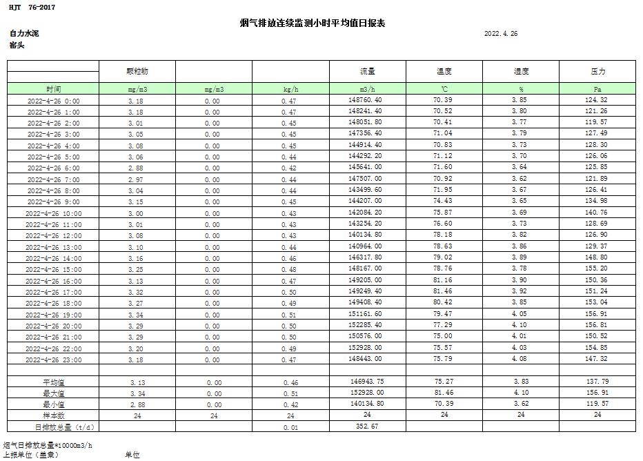 必博·(BIBO)官方网站
