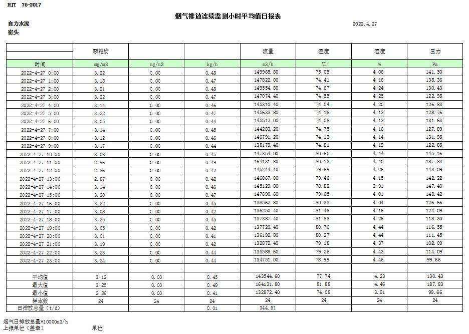 必博·(BIBO)官方网站