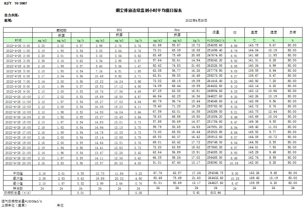必博·(BIBO)官方网站