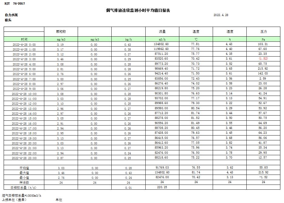 必博·(BIBO)官方网站