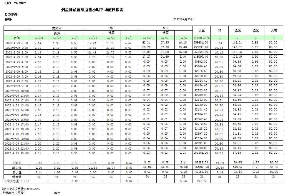 必博·(BIBO)官方网站