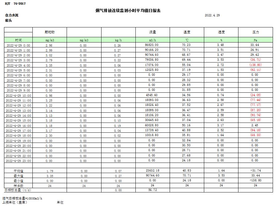 必博·(BIBO)官方网站
