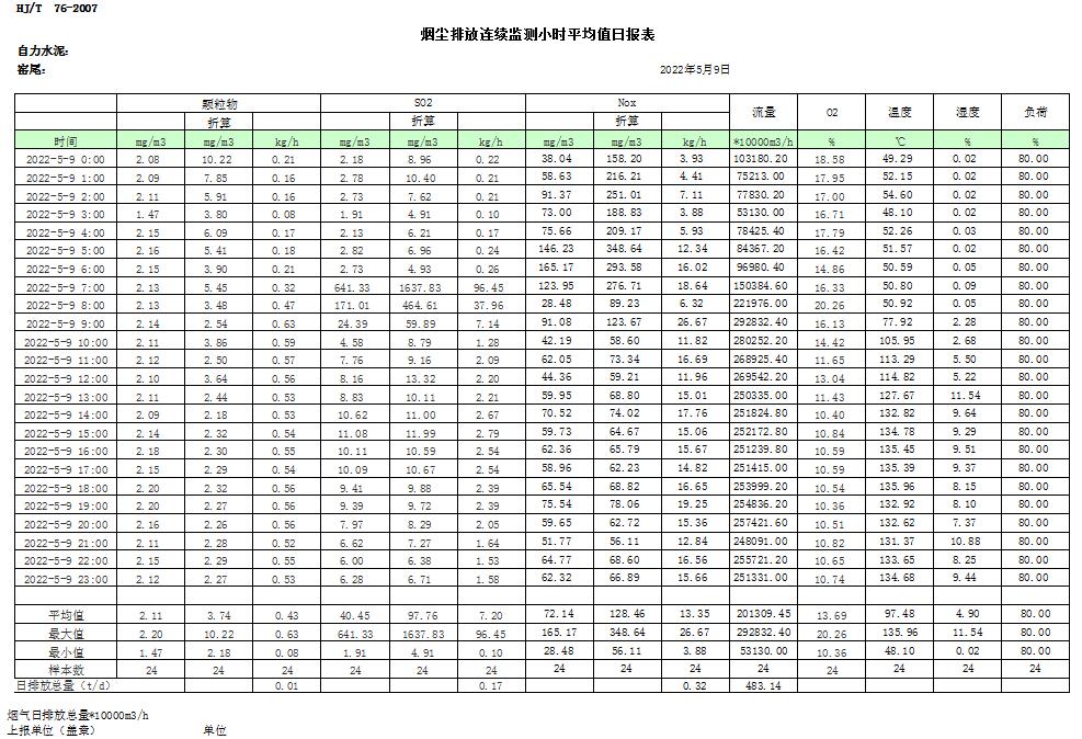 必博·(BIBO)官方网站