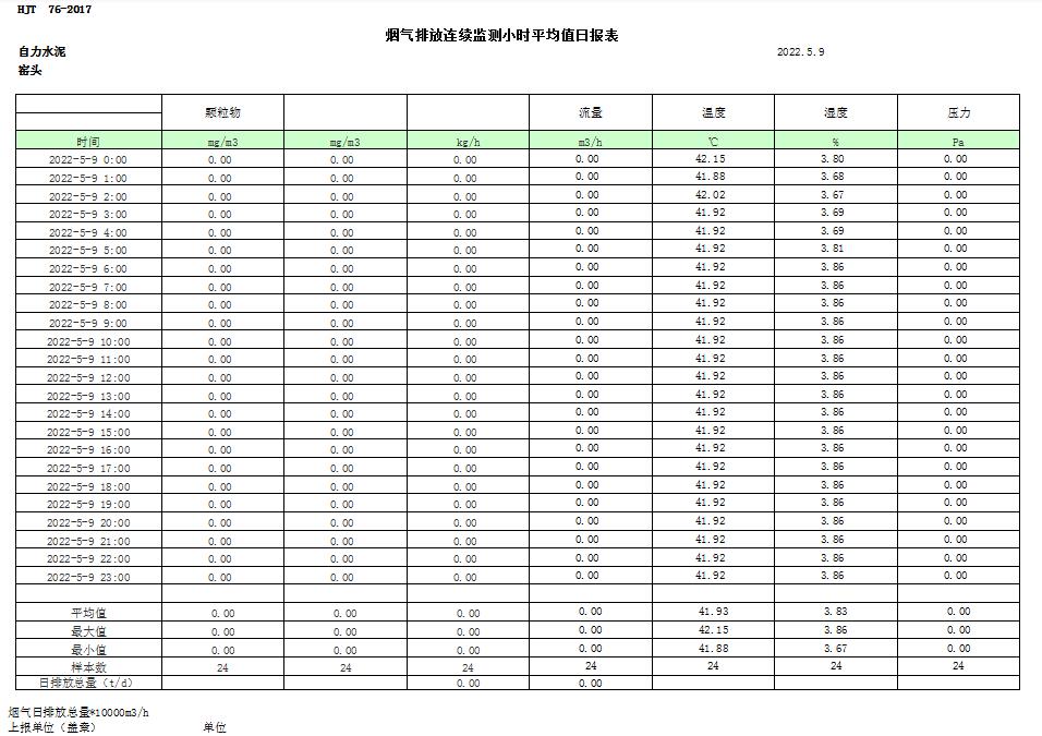 必博·(BIBO)官方网站