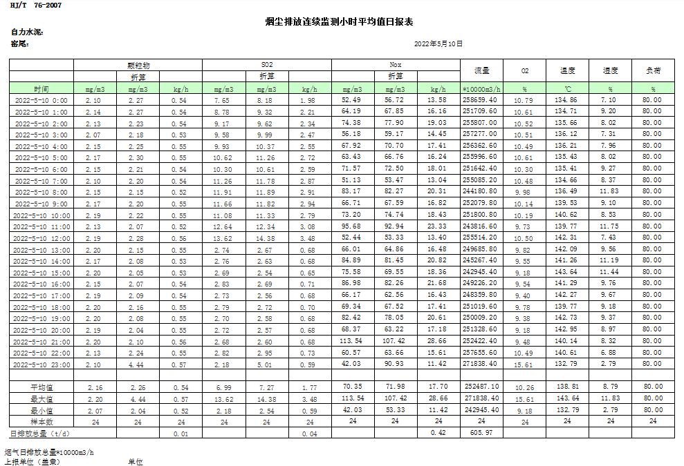 必博·(BIBO)官方网站