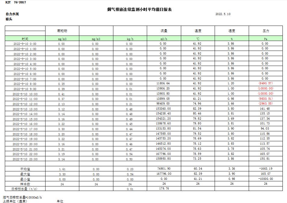 必博·(BIBO)官方网站