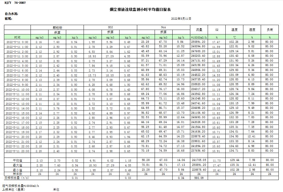 必博·(BIBO)官方网站