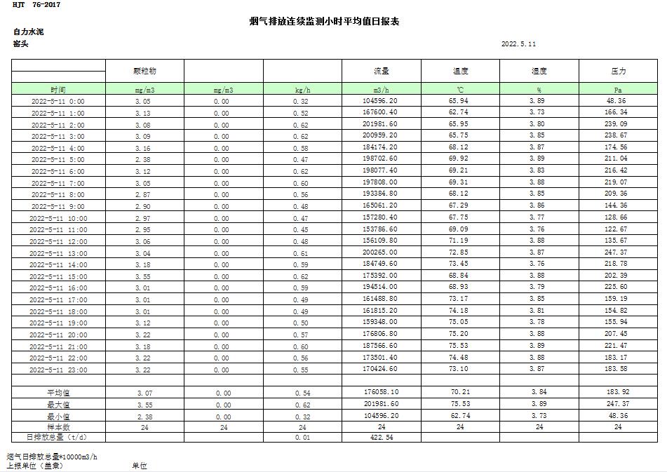 必博·(BIBO)官方网站