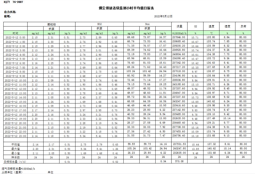必博·(BIBO)官方网站