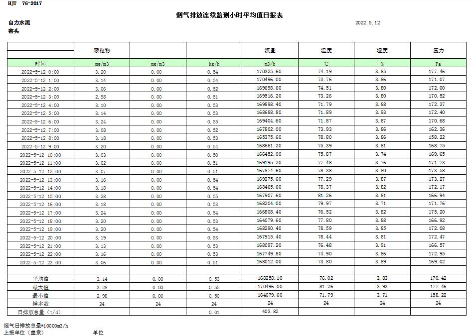 必博·(BIBO)官方网站