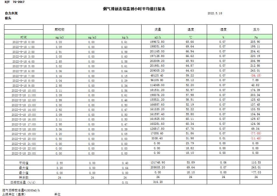 必博·(BIBO)官方网站