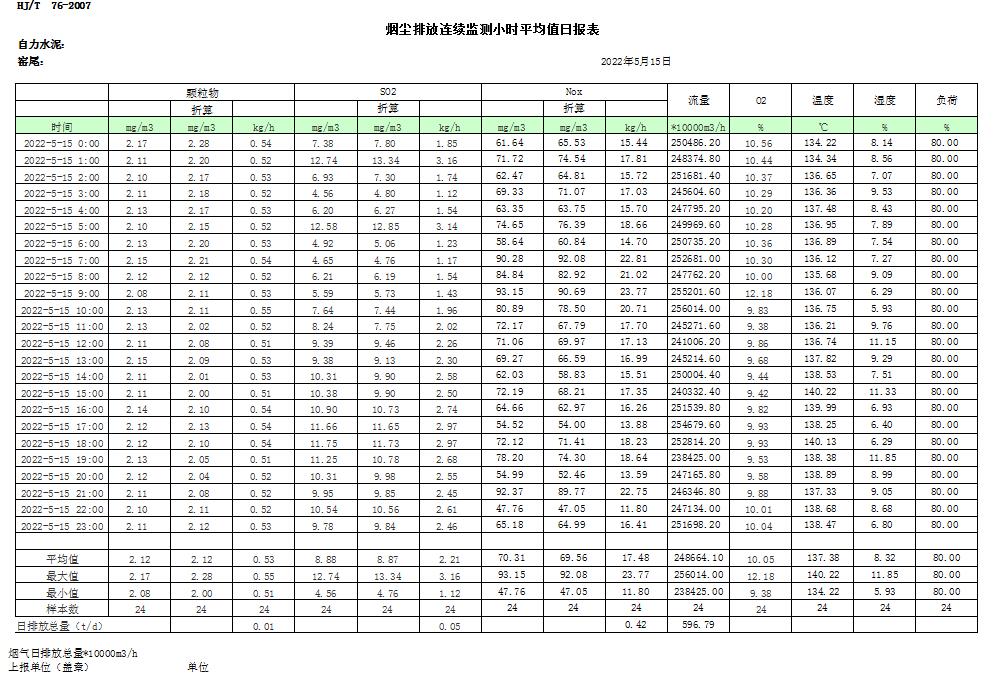 必博·(BIBO)官方网站